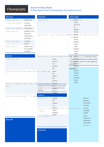 2 Net Cheat Sheets - Cheatography.com: Cheat Sheets For Every Occasion