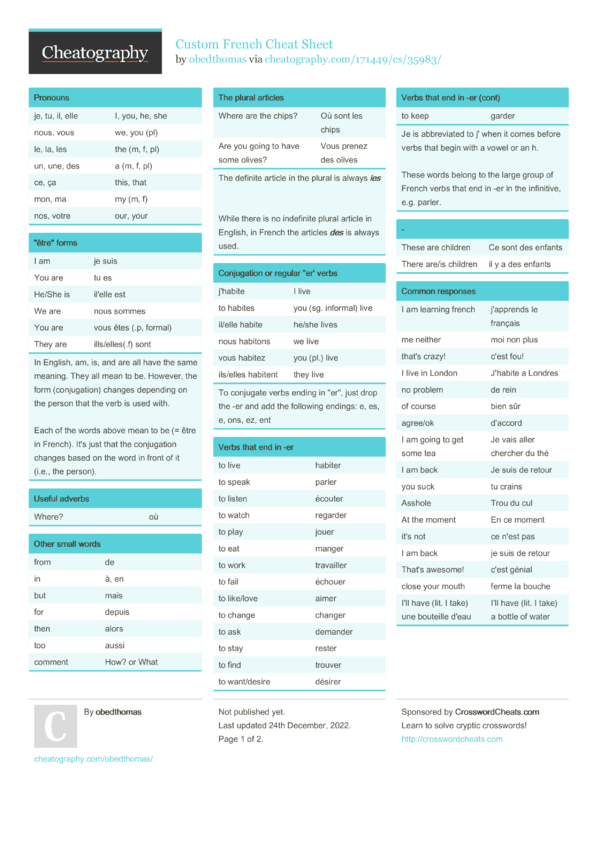 Custom French Cheat Sheet by obedthomas - Download free from ...