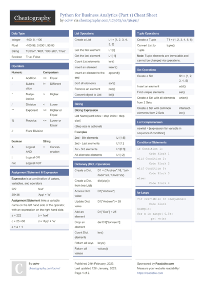 Accounting Principles and Business Transactions Cheat Sheet by thuhuong ...