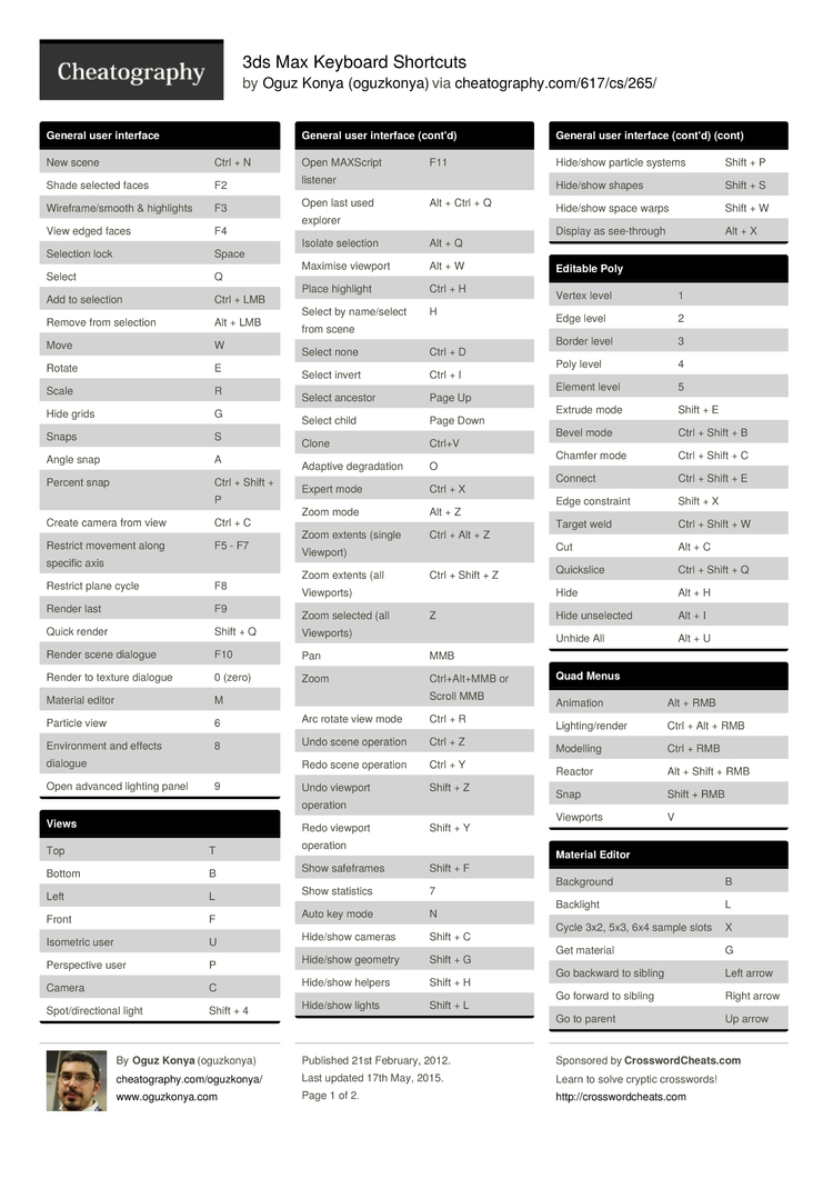 suelo Incompatible acerca de 3ds Max Keyboard Shortcuts by oguzkonya - Download free from Cheatography -  Cheatography.com: Cheat Sheets For Every Occasion