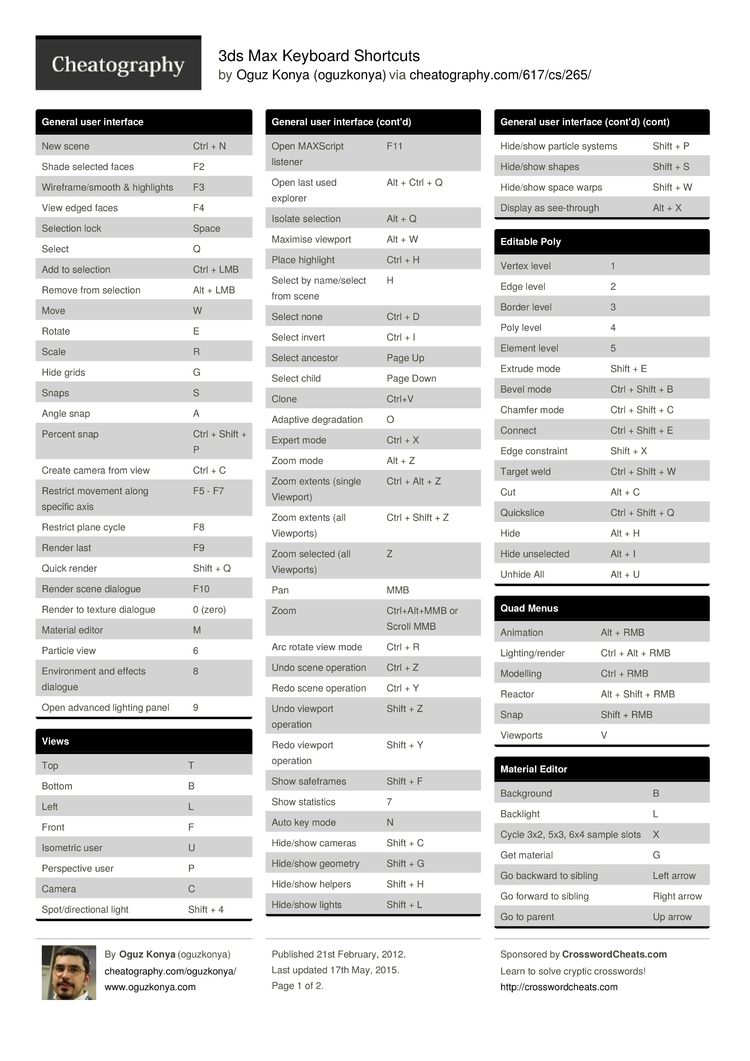 3ds Max Keyboard Shortcuts By Oguzkonya Download Free From Cheatography Cheatography Com Cheat Sheets For Every Occasion