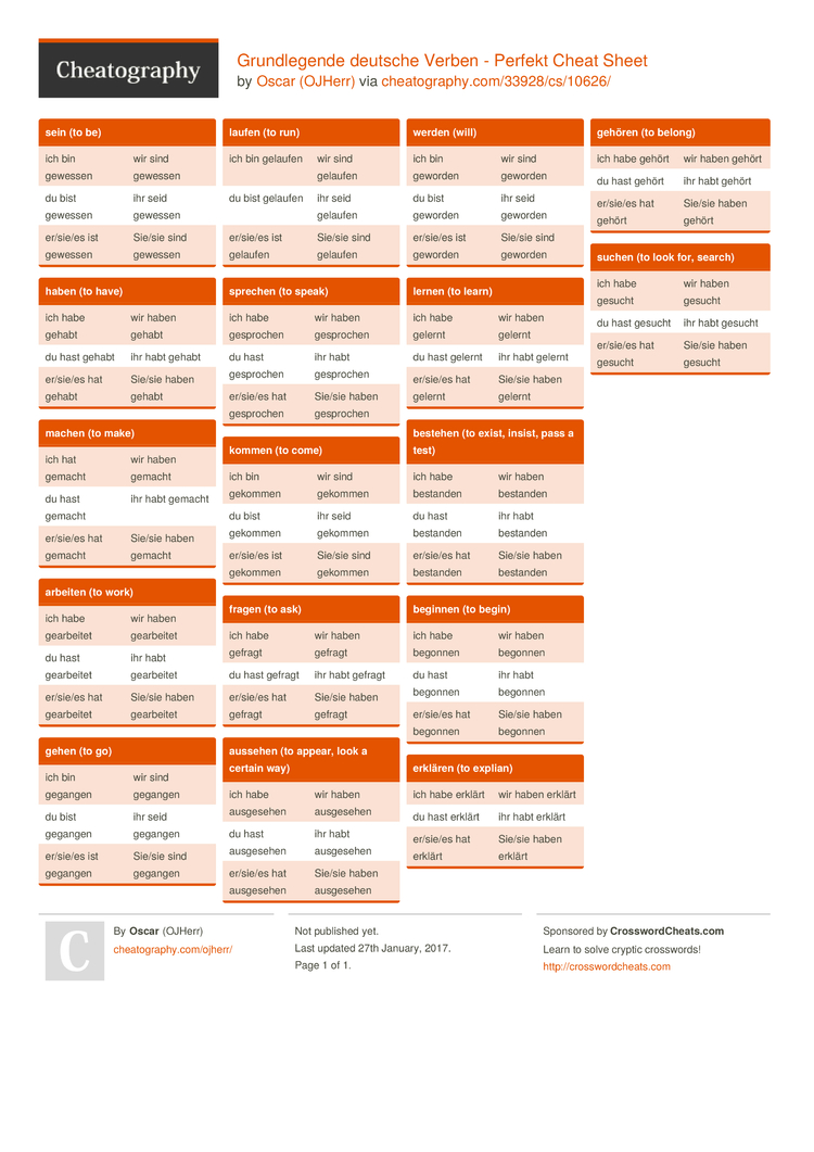 Uoverensstemmelse afregning Peep Grundlegende deutsche Verben - Perfekt Cheat Sheet by OJHerr - Download  free from Cheatography - Cheatography.com: Cheat Sheets For Every Occasion