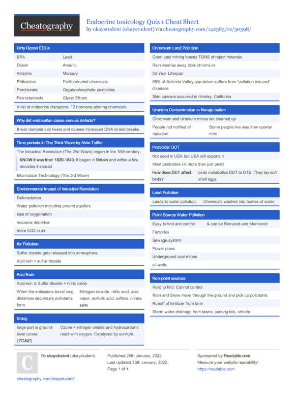 Endocrine toxicology Quiz 1 Cheat Sheet by okaystudent - Download free ...