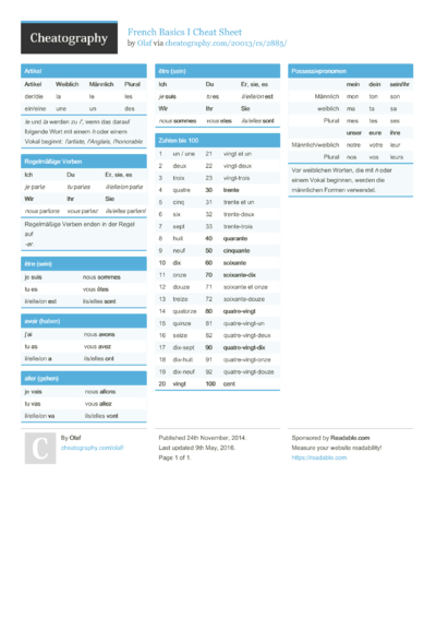 C# Cheat Sheet by laurence - Download free from Cheatography ...