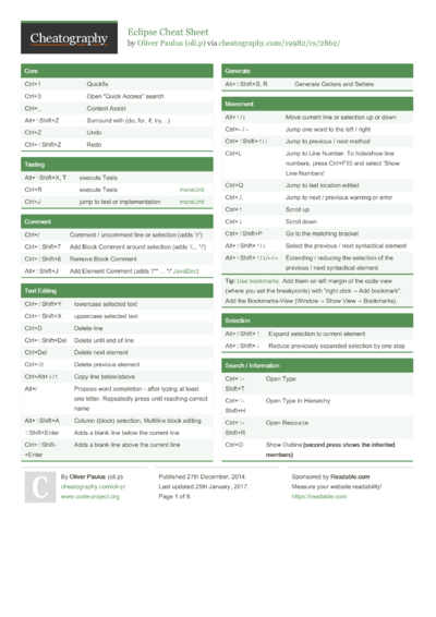 Eclipse For Mac ( Traditional Chinese ) Cheat Sheet by nn90121 ...