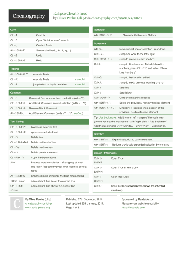 Eclipse Cheat Sheet By Oli P Download Free From Cheatography Cheatography Com Cheat Sheets For Every Occasion