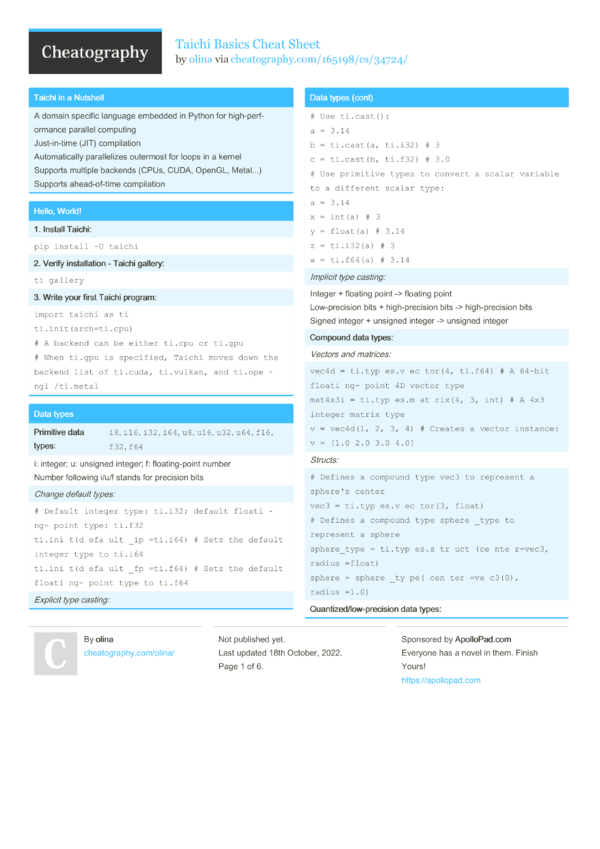 Taichi Basics Cheat Sheet by olina - Download free from Cheatography ...