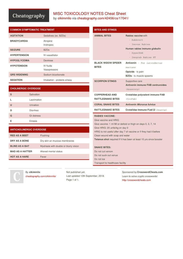 MISC TOXICOLOGY NOTES Cheat Sheet by olkimmilo - Download free from  Cheatography - : Cheat Sheets For Every Occasion