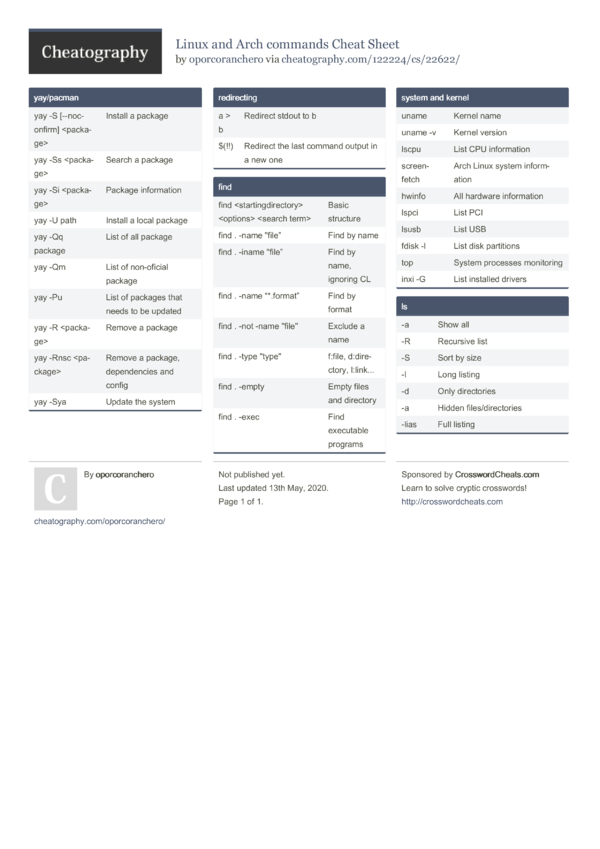 Linux and Arch commands Cheat Sheet by oporcoranchero - Download free