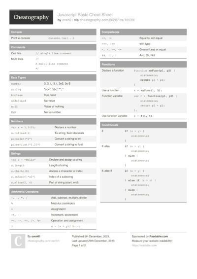 Cheat Sheets Matching 