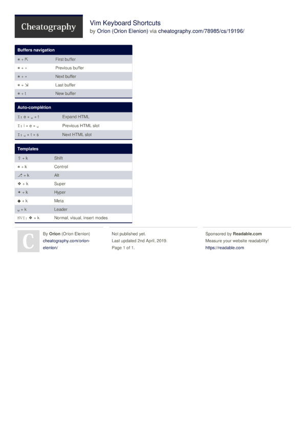 vim-keyboard-shortcuts-by-orion-elenion-download-free-from