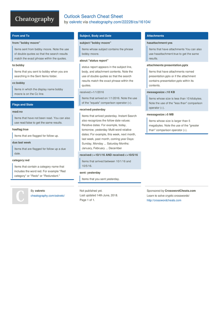 Outlook Search Cheat Sheet by oskretc - Download free from Cheatography -  : Cheat Sheets For Every Occasion