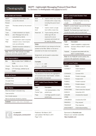 8 Iot Cheat Sheets - Cheatography.com: Cheat Sheets For Every Occasion