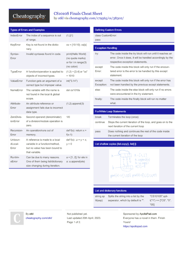 CS1010S Finals Cheat Sheet by otkl - Download free from Cheatography ...