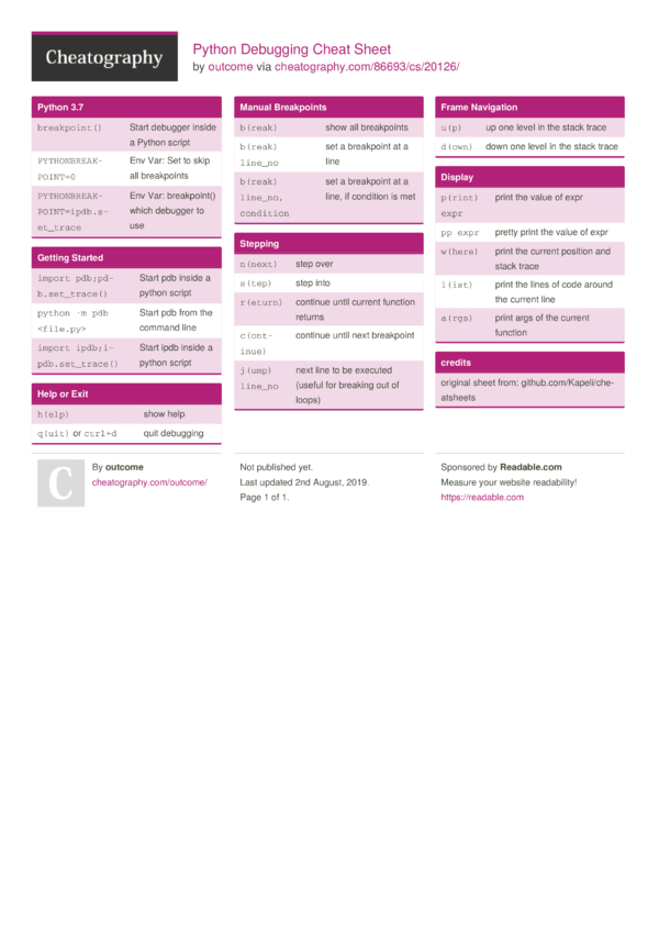 Python Debugging Cheat Sheet by outcome - Download free from ...