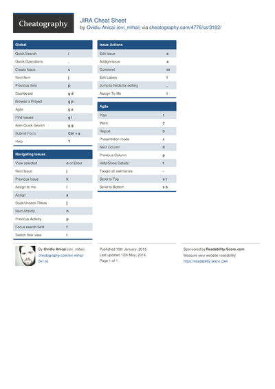 MongoDB Cheat Sheet By Ovi_mihai - Download Free From Cheatography ...