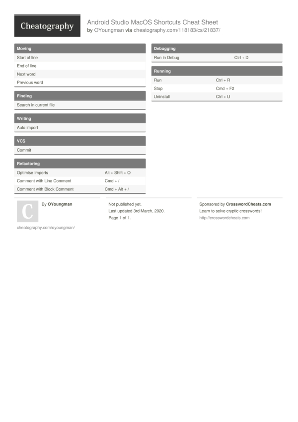 android-studio-macos-shortcuts-cheat-sheet-by-oyoungman-download-free