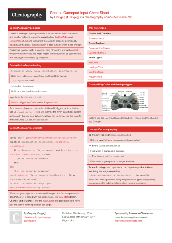 Roblox Gamepad Input Cheat Sheet By Ozzypig Download Free From