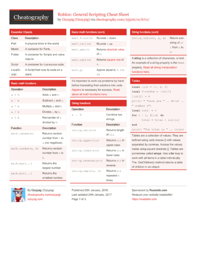 Lua Scripting 5.1 Cheat Sheet By SrGMC - Download Free From ...