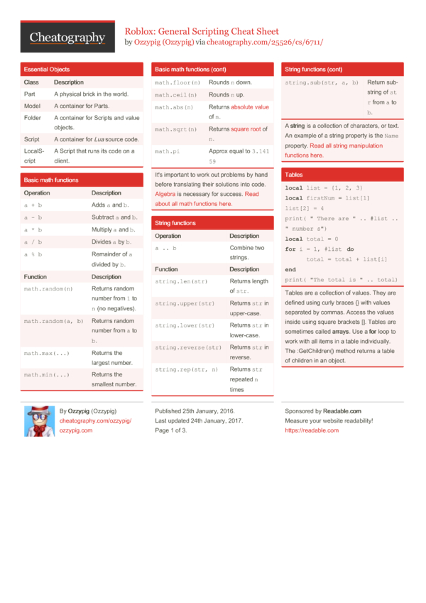 Roblox General Scripting Cheat Sheet By Ozzypig Download Free From Cheatography Cheatography Com Cheat Sheets For Every Occasion