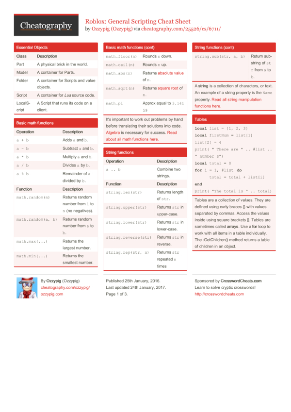 Roblox General Scripting Cheat Sheet By Ozzypig Download Free From Cheatography Cheatography Com Cheat Sheets For Every Occasion - how to make text on a brick roblox studio