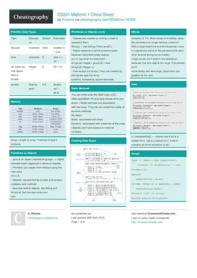 200 Java Cheat Sheets - Cheatography.com: Cheat Sheets For Every Occasion