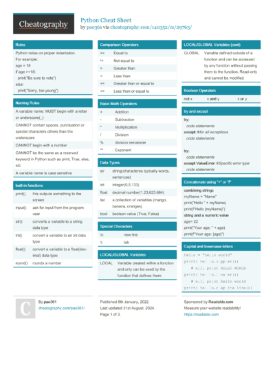 Voice & Text Messaging Cheat Sheet by hjchoi91 - Download free from ...