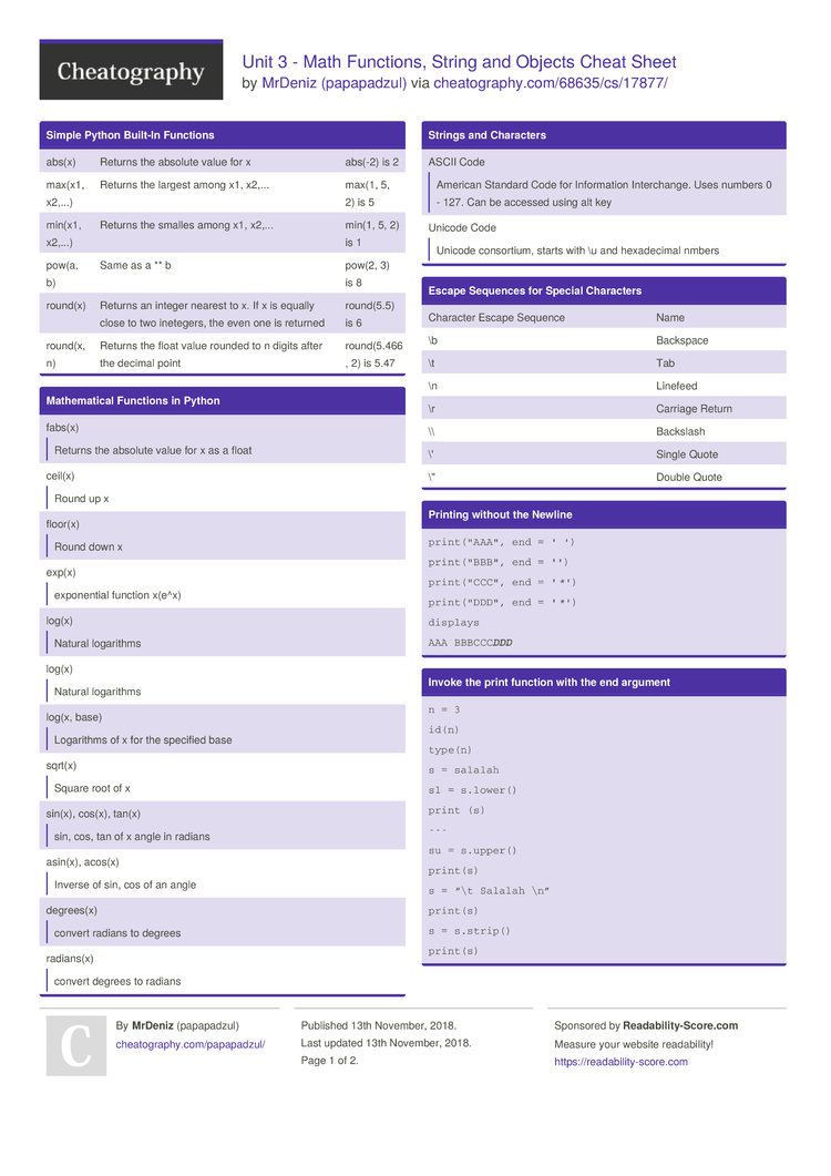 Unit 3 - Math Functions, String And Objects Cheat Sheet By Papapadzul ...