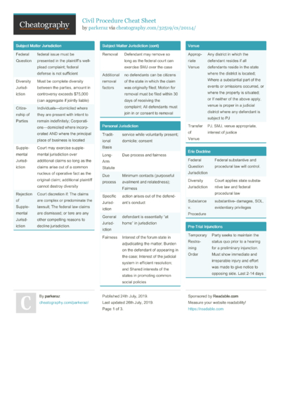React Native Cheat Sheet by Bochrak - Download free from Cheatography ...