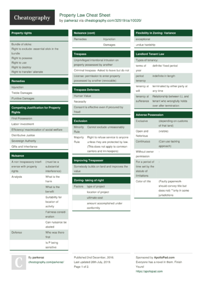 Scanner Drivers Cheat Sheet by Davidpol - Download free from ...