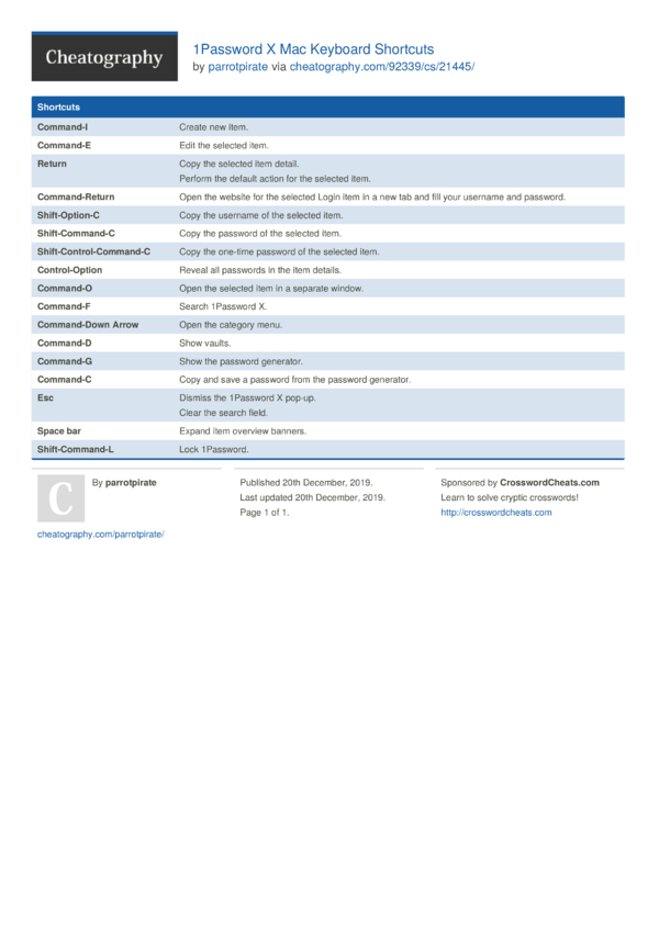 1password X Mac Keyboard Shortcuts By Parrotpirate Download Free