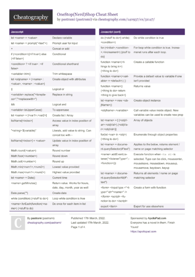 Essential Shortcuts in Python Cheat Sheet by Christoph Leitner ...