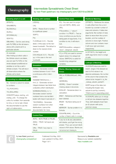 AP US History 1800-1848 Cheat Sheet by lauratheweirdo - Download free ...