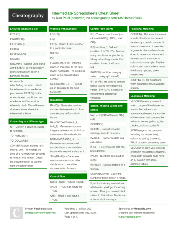 Intermediate Spreadsheets Cheat Sheet by patelivan - Download free from ...
