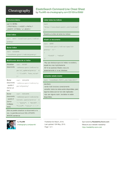 Kibana Query Language (KQL) Cheat Sheet by thesujit - Download free ...