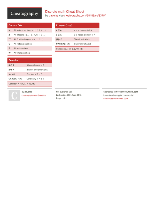 Discrete Math Cheat Sheet By Pavelas Download Free From Cheatography
