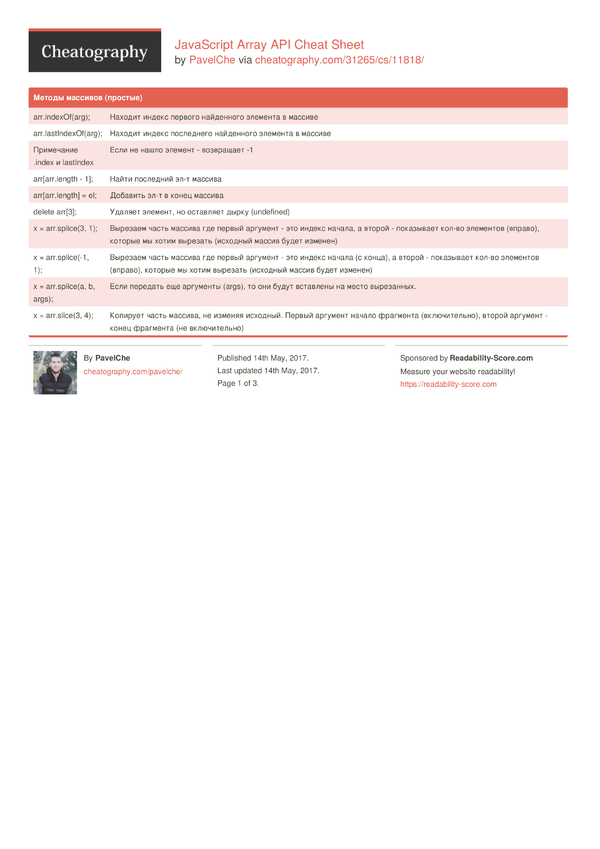 JavaScript Array API Cheat Sheet by PavelChe - Download free from ...