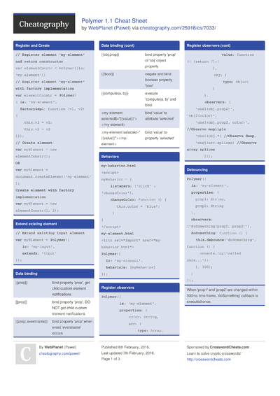 Cheat Sheets Matching 