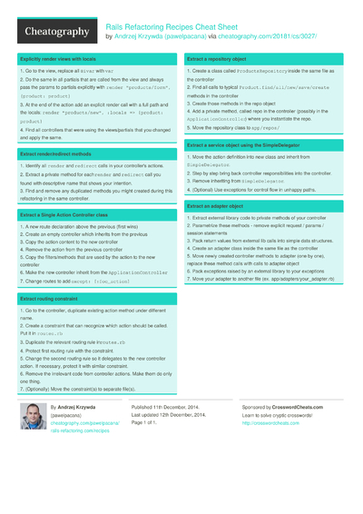 39 Rails Cheat Sheets - Cheatography.com: Cheat Sheets For Every Occasion