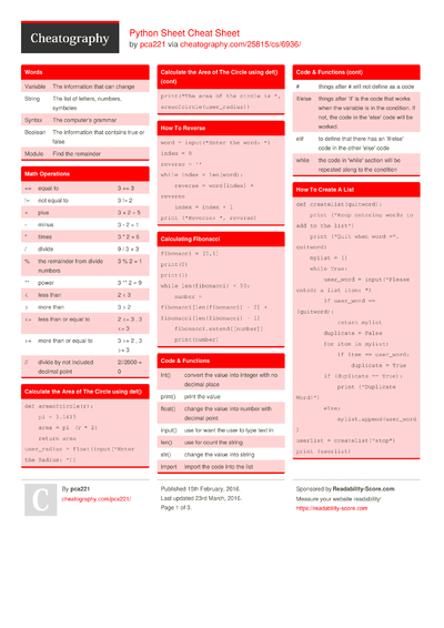 JAVA Cheat Sheet by pca221 - Download free from Cheatography ...
