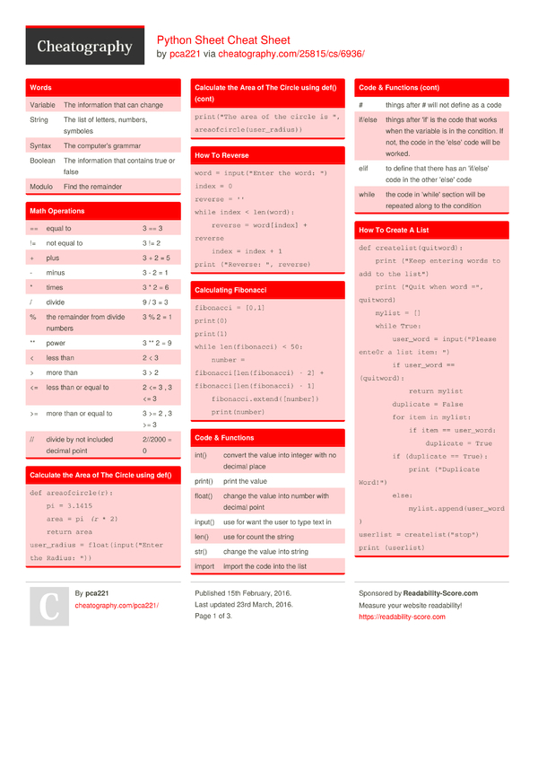 Python Sheet Cheat Sheet by pca221 - Download free from Cheatography ...