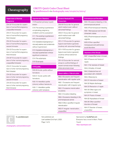 Los Billing Cheat Sheet