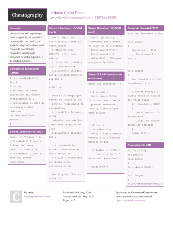 Arduino Cheat Sheet By Perla - Download Free From Cheatography 