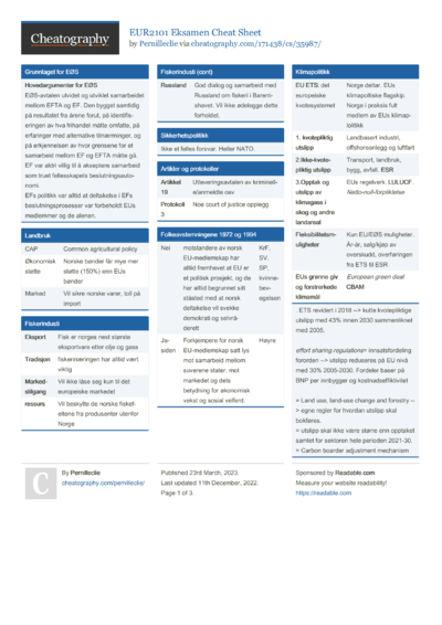 Sublime Text 3 - Windows Cheat Sheet by ceviche - Download free from ...