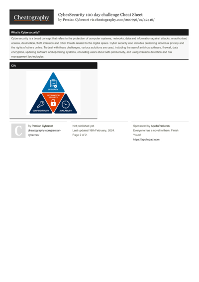 30 Cybersecurity Cheat Sheets - Cheatography.com: Cheat Sheets For