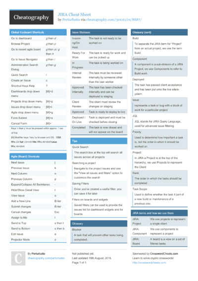 11 Jira Cheat Sheets - Cheatography.com: Cheat Sheets For Every Occasion