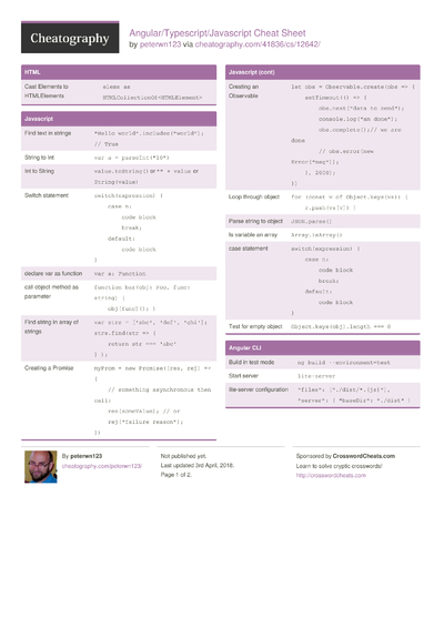 31 Angular Cheat Sheets - Cheatography.com: Cheat Sheets For Every Occasion