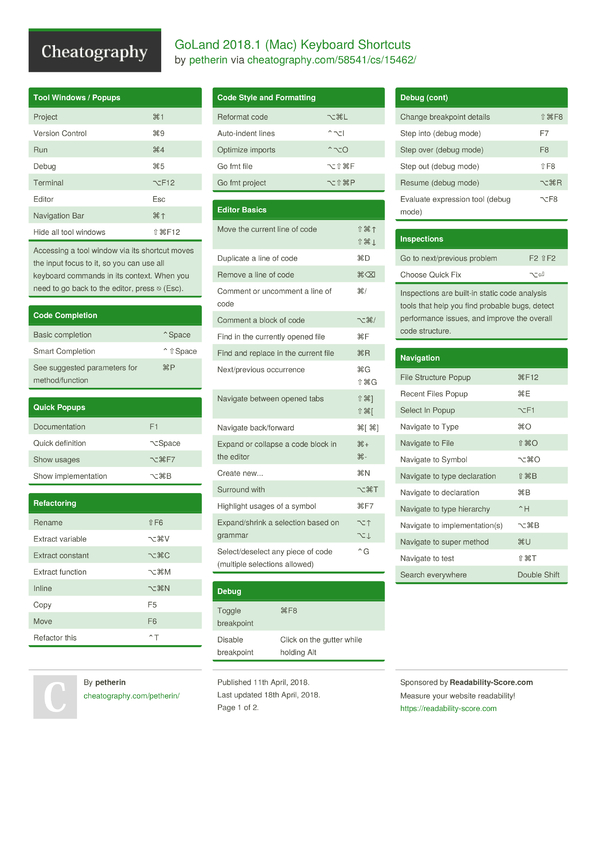 GoLand 2018.1 (Mac) Keyboard Shortcuts by petherin - Download free from ...