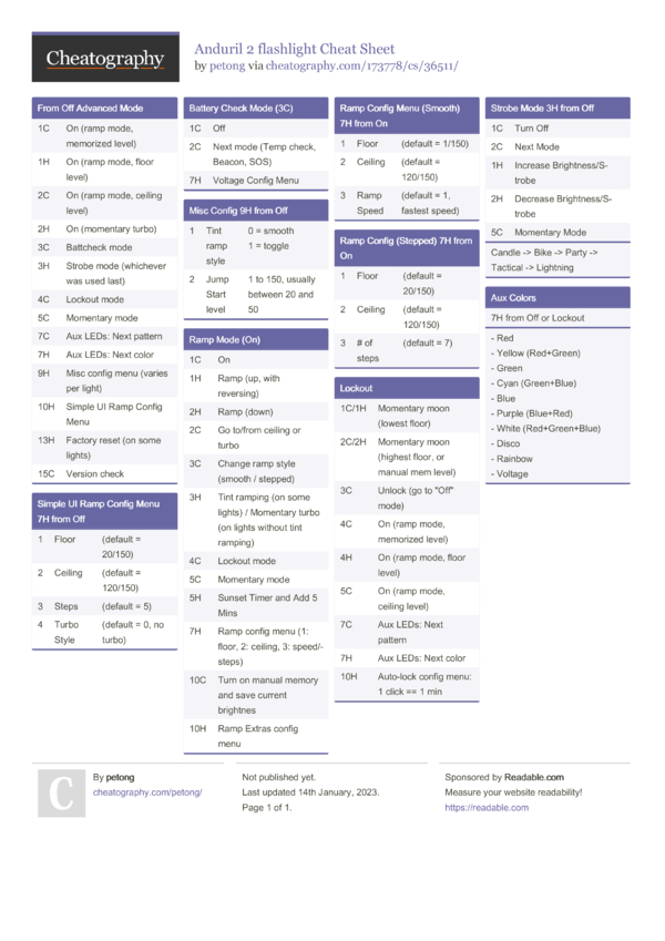 Anduril 2 flashlight Cheat Sheet by petong - Download free from ...
