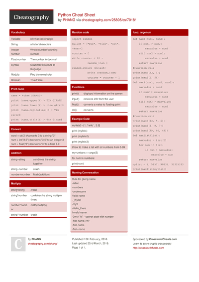 Cheat Sheets from February, 2016 - Cheatography.com: Cheat Sheets For ...